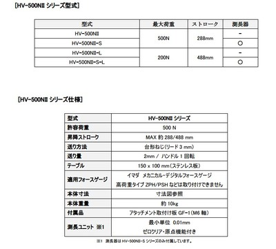 HV-3000N 日本IMADA立式手動(dòng)推拉力計(jì)測試臺(tái)HV-3000N_電子電工儀器_測量儀表_其它_產(chǎn)品庫_中國化工儀器網(wǎng)